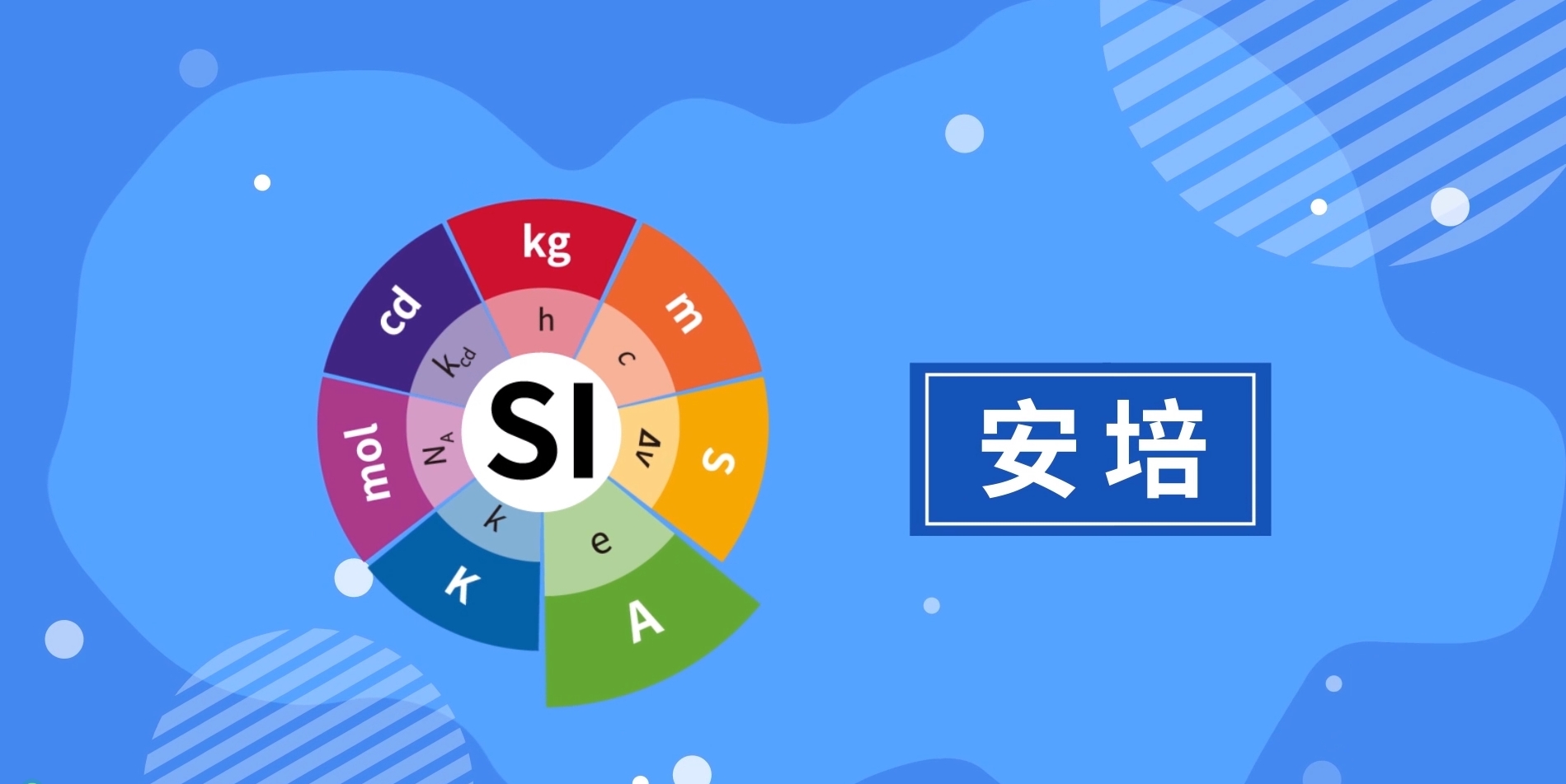 漫话计量——国际单位制（si）的变革：安培