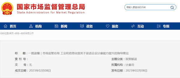 一图读懂｜市场监管总局 工业和信息化部关于促进企业计量能力提升的指导意见