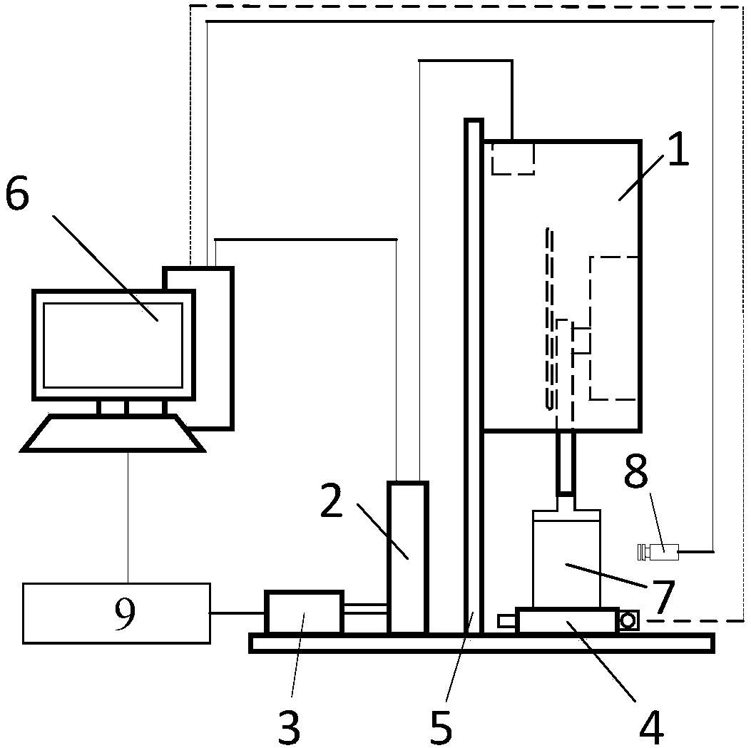 一种软材料力学性能测量装置及方法